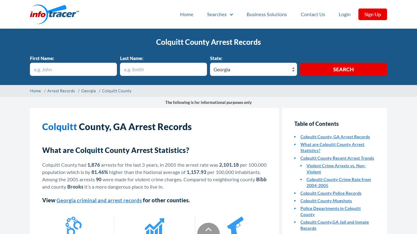 Colquitt County, GA Arrests, Mugshots & Jail Records - InfoTracer